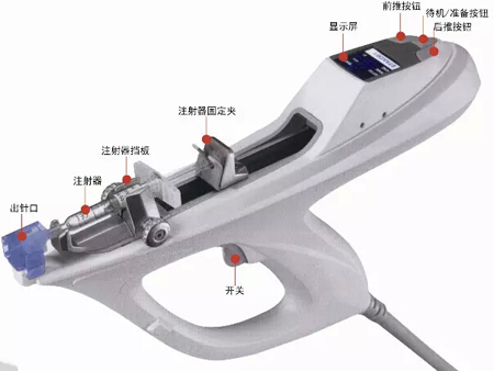 水光注射仪器，1.3万促销价等你来